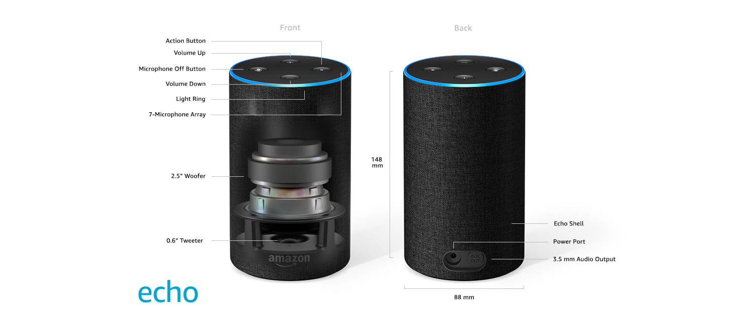Review & Giveaway: All-New Amazon Echo