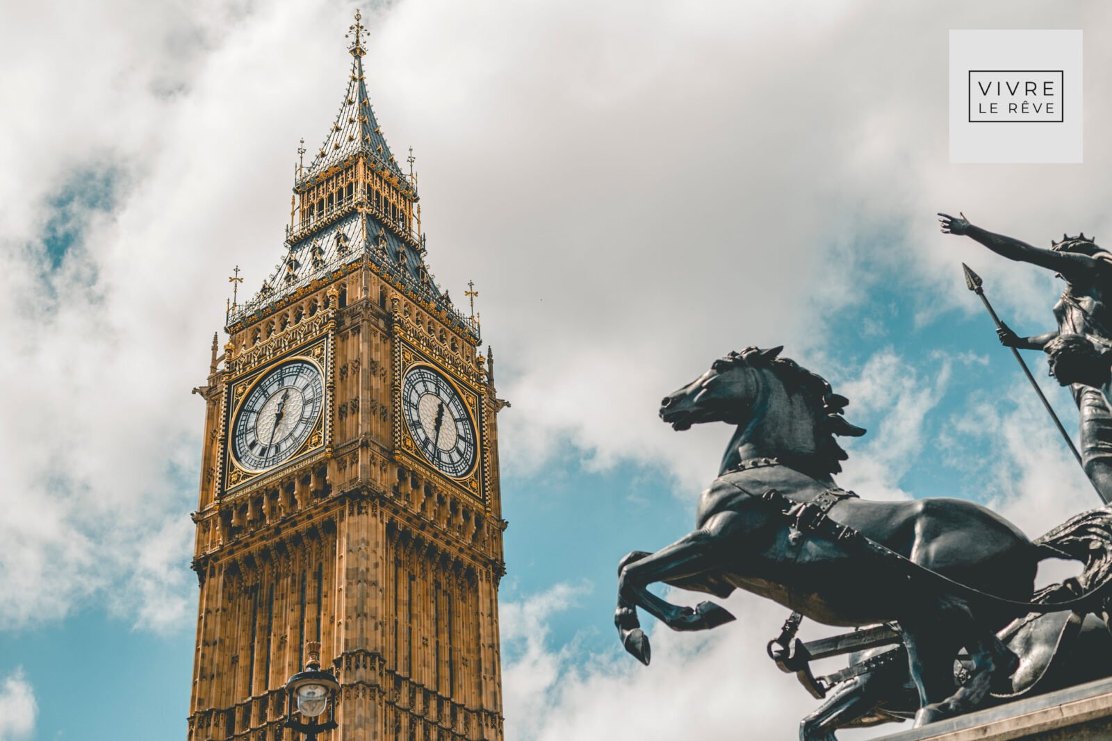 Moving to London? What To Consider Before You Move to the Capital