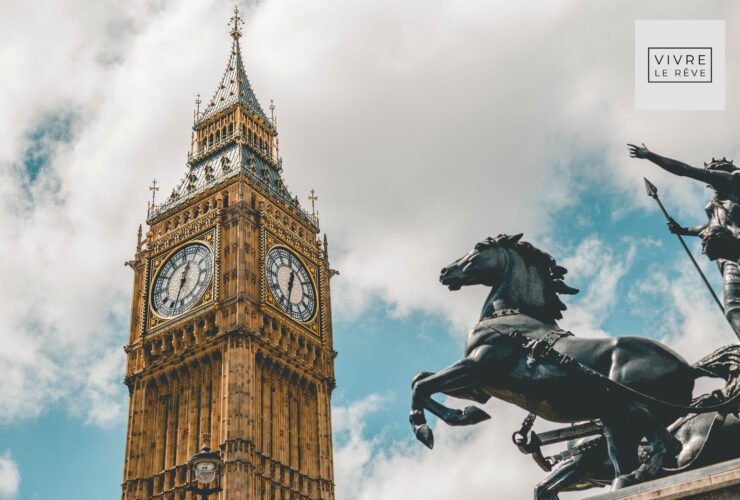 Moving to London? What To Consider Before You Move to the Capital